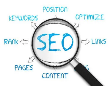 Guide SEO, Posizionamento SEO, A che serve la seo