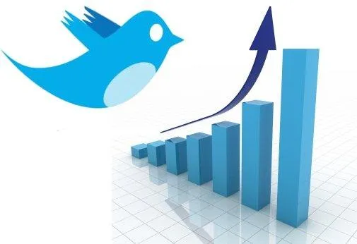 SEO, Cos\\è \\Twitter Trends\\