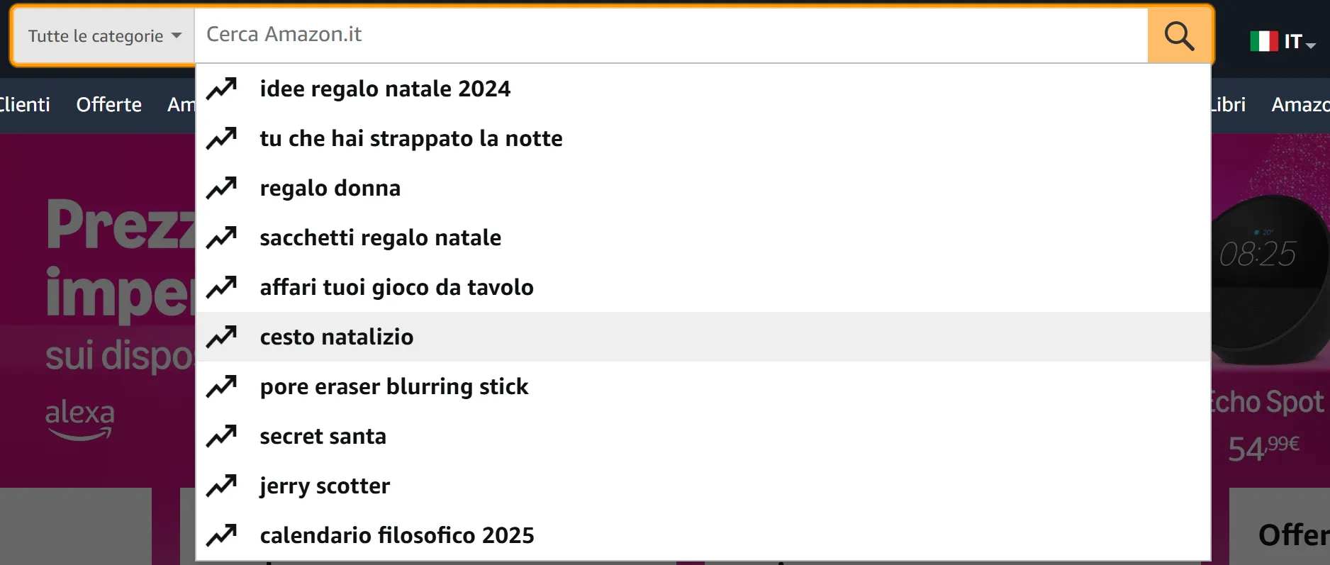 amazon barra di ricerca e algoritmi posizionamento