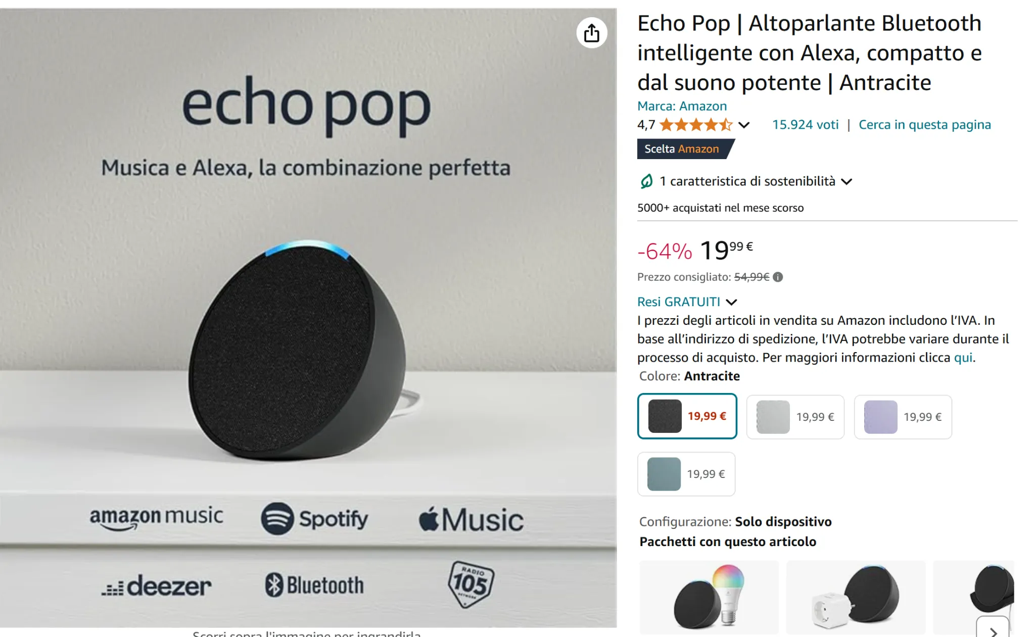 esempio scheda prodotto amazon ottimizzata