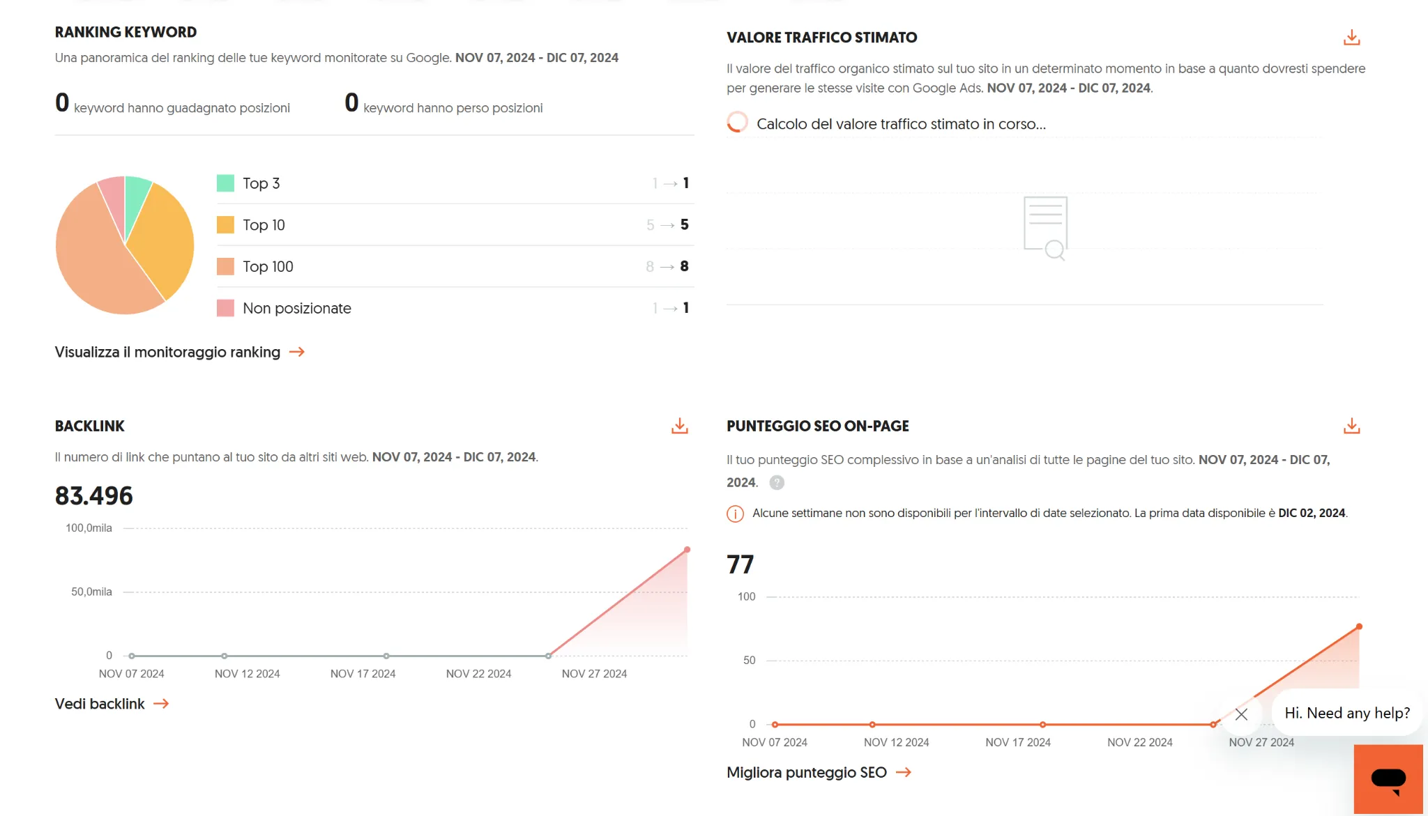dashboard ubersuggest