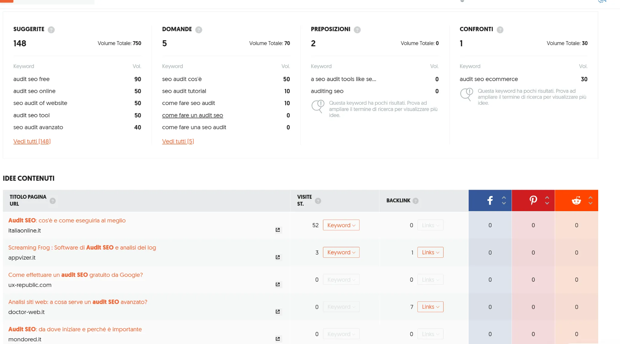 come usare ubersuggest