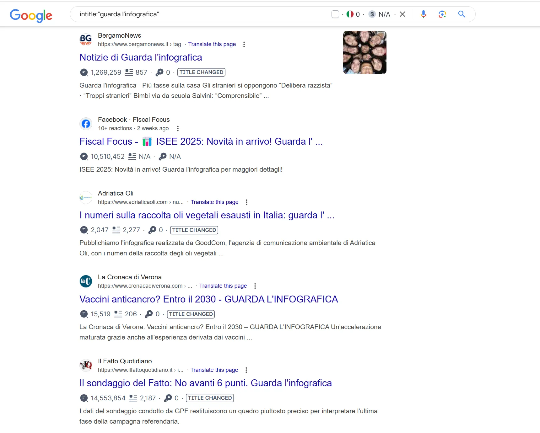 operatore intitle e virgolette google