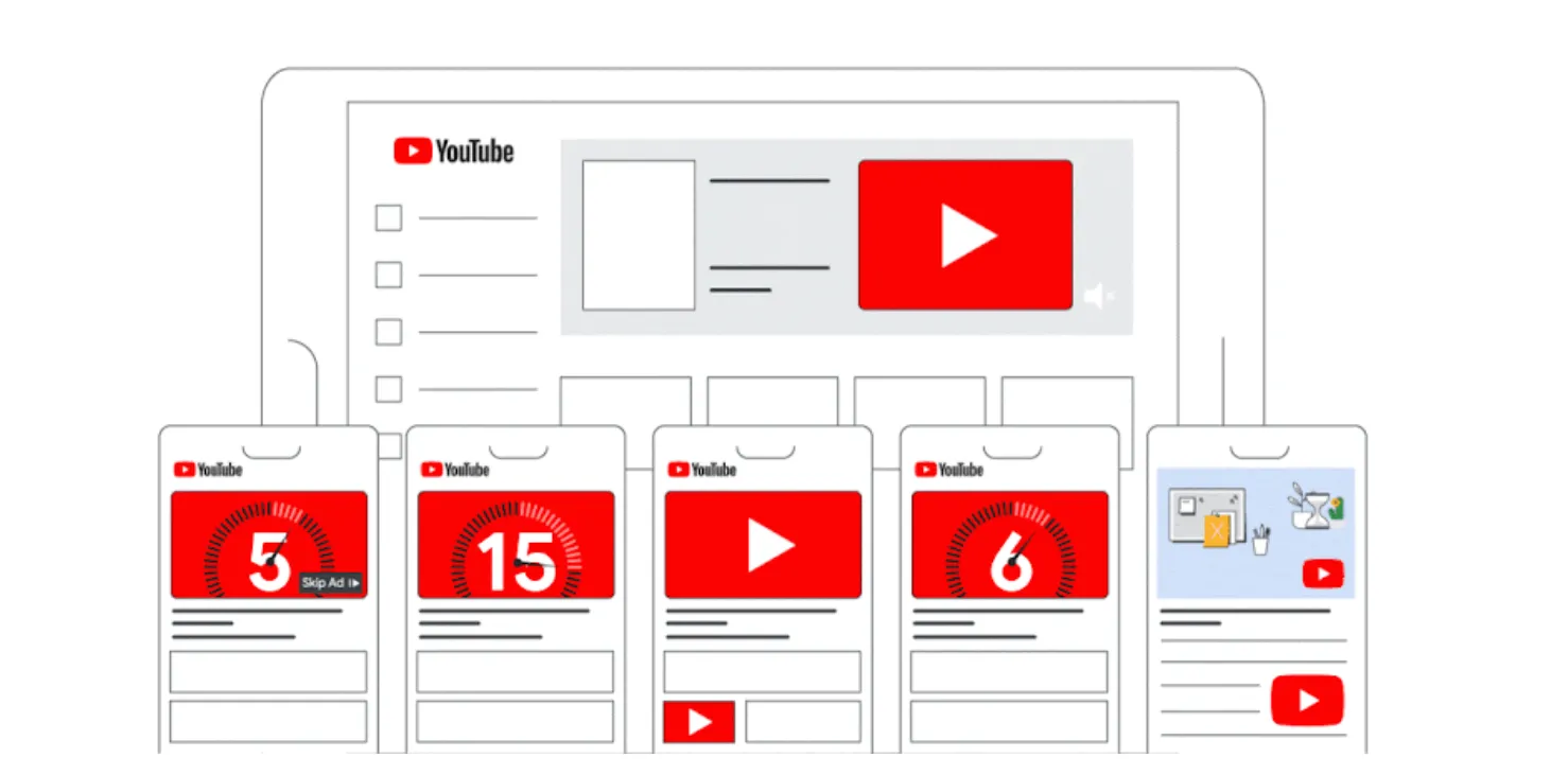 youtube adv cross canale