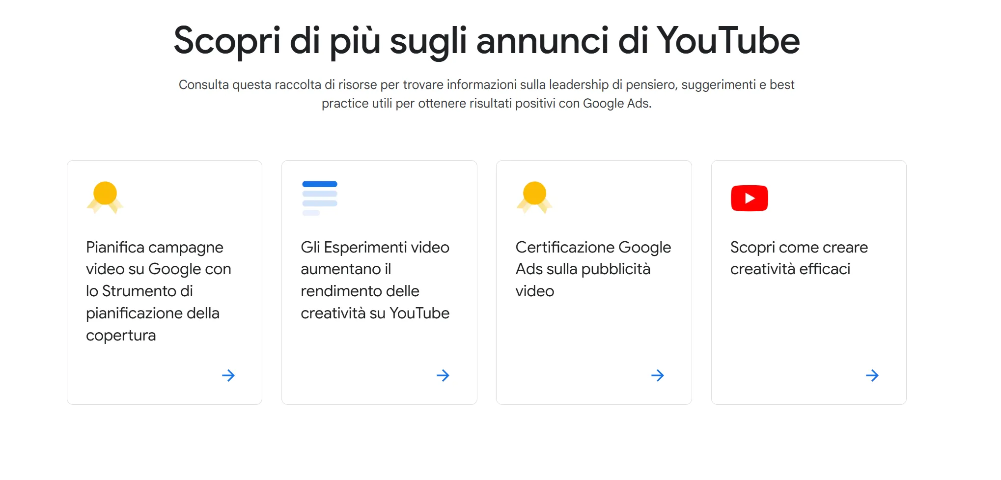 tipi di annunci youtube