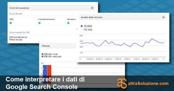 Consulenza, Guide SEO, Posizionamento SEO, 2. Analisi delle ricerche ed errori del sito con Google Search Console