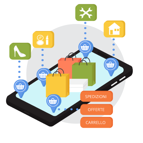 SEO, strumenti soluzioni realizzare e-commerce